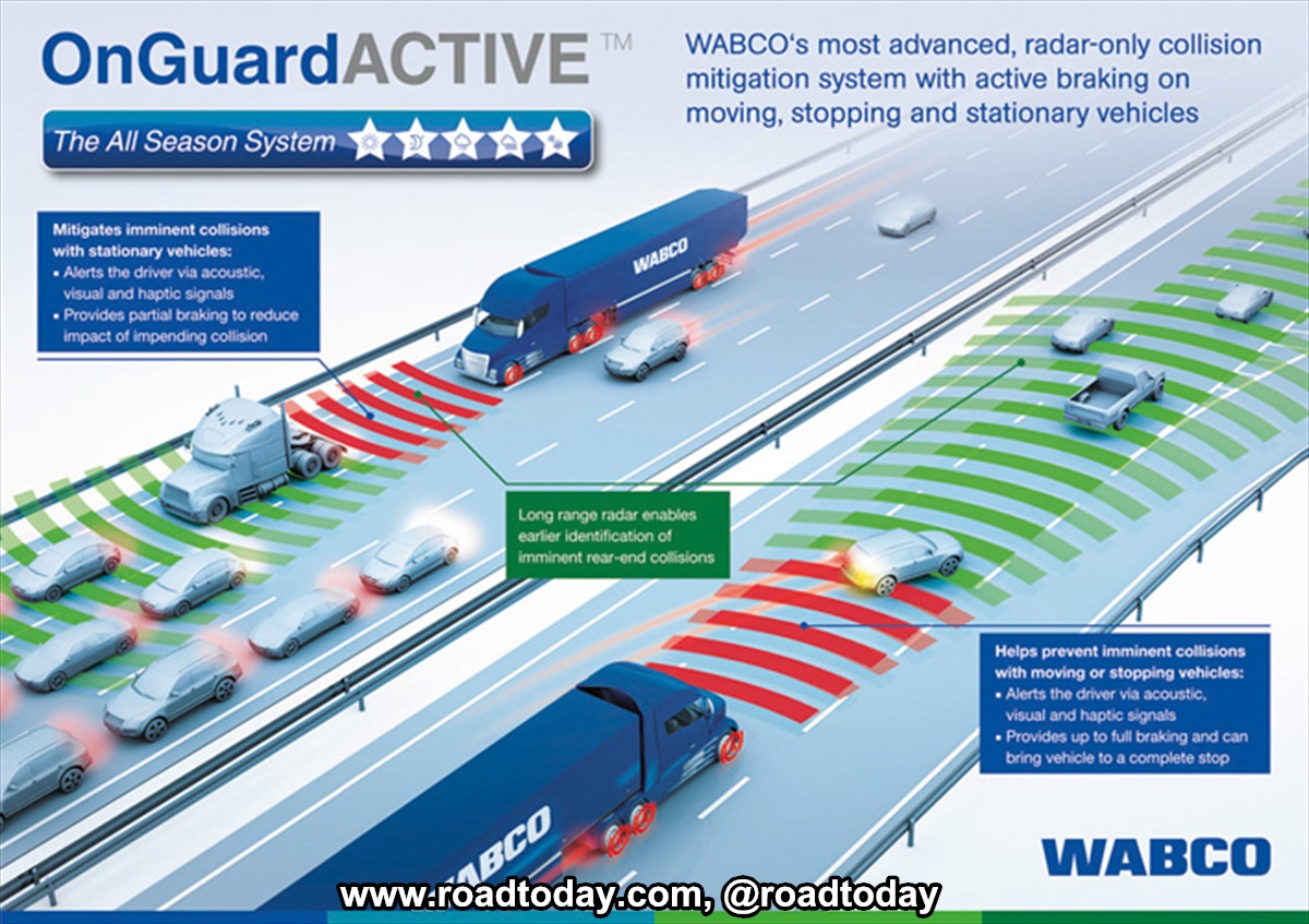 WABCO Introduces OnGuardACTIVE Collision Mitigation System to North America