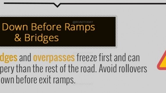 Winter Driving Safety Tips – Slow Down Before Ramps & Bridges