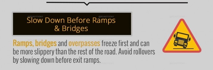 Winter Driving Safety Tips – Slow Down Before Ramps & Bridges