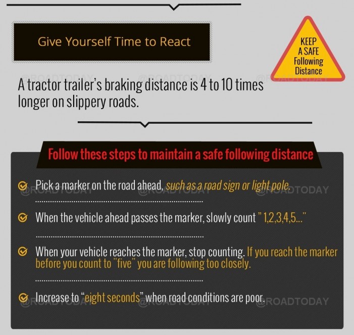 Winter Driving Safety Tips – Give Yourself Time to React